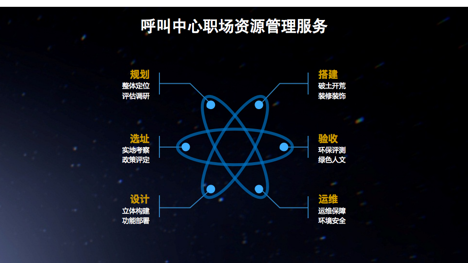 真人夺宝电玩城可提现